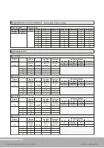 Preview for 418 page of RTW SurroundControl 31960 Series Manual