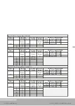 Preview for 421 page of RTW SurroundControl 31960 Series Manual