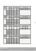 Preview for 423 page of RTW SurroundControl 31960 Series Manual