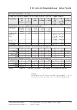 Preview for 39 page of RTW SurroundMonitor 10600 Operating Manual