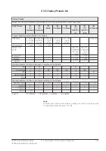 Preview for 187 page of RTW SurroundMonitor 10600 Operating Manual