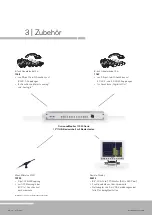 Предварительный просмотр 16 страницы RTW SurroundMonitor 11900 Series Manual