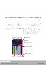 Предварительный просмотр 50 страницы RTW SurroundMonitor 11900 Series Manual