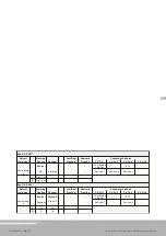 Предварительный просмотр 173 страницы RTW SurroundMonitor 11900 Series Manual