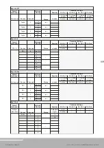 Предварительный просмотр 175 страницы RTW SurroundMonitor 11900 Series Manual