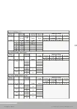 Предварительный просмотр 177 страницы RTW SurroundMonitor 11900 Series Manual