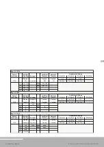 Предварительный просмотр 179 страницы RTW SurroundMonitor 11900 Series Manual