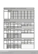 Предварительный просмотр 180 страницы RTW SurroundMonitor 11900 Series Manual