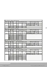 Предварительный просмотр 181 страницы RTW SurroundMonitor 11900 Series Manual