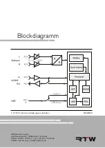 Preview for 98 page of RTW TouchMonitor TM3-Primus Manual