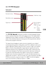 Preview for 143 page of RTW TouchMonitor TM3-Primus Manual