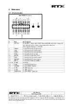 Предварительный просмотр 6 страницы RTX Nexus ICE-III User Manual