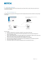 Preview for 11 page of RTX RTX3741 Technical Reference Document