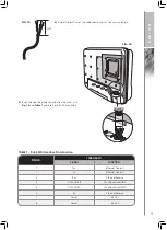 Preview for 10 page of RTX RTX4069 Instruction Manual