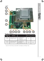 Preview for 14 page of RTX RTX4069 Instruction Manual