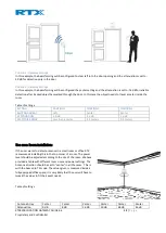 Preview for 12 page of RTX RTX8200 User Manual