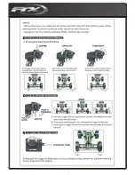 Preview for 6 page of RTX SideWinder RTR Electric Dune Buggy Component And Upgrade Parts Listing