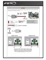 Preview for 10 page of RTX SideWinder RTR Electric Dune Buggy Component And Upgrade Parts Listing