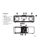 Preview for 5 page of RuarkAudio R2 mk3 User Manual