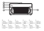 Предварительный просмотр 3 страницы RuarkAudio R2 mk4 User Manual