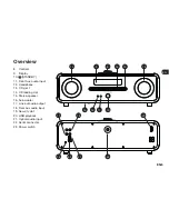 Предварительный просмотр 5 страницы RuarkAudio R4 mk3 User Manual