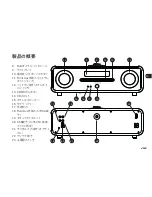 Предварительный просмотр 33 страницы RuarkAudio R4 mk3 User Manual