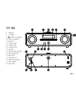 Предварительный просмотр 61 страницы RuarkAudio R4 mk3 User Manual