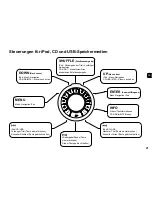 Предварительный просмотр 21 страницы RuarkAudio R4i User Manual