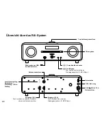 Предварительный просмотр 22 страницы RuarkAudio R4i User Manual