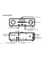 Предварительный просмотр 30 страницы RuarkAudio R4i User Manual