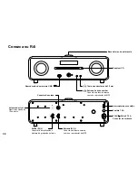 Предварительный просмотр 38 страницы RuarkAudio R4i User Manual