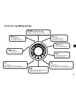 Предварительный просмотр 45 страницы RuarkAudio R4i User Manual