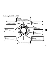 Предварительный просмотр 53 страницы RuarkAudio R4i User Manual