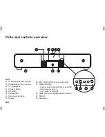 Предварительный просмотр 6 страницы RuarkAudio R7 User Manual