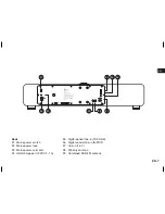 Предварительный просмотр 7 страницы RuarkAudio R7 User Manual