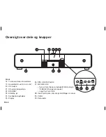 Предварительный просмотр 38 страницы RuarkAudio R7 User Manual