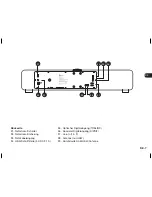 Предварительный просмотр 71 страницы RuarkAudio R7 User Manual