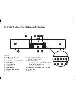 Предварительный просмотр 198 страницы RuarkAudio R7 User Manual