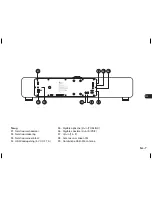 Предварительный просмотр 199 страницы RuarkAudio R7 User Manual