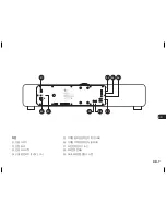 Предварительный просмотр 263 страницы RuarkAudio R7 User Manual