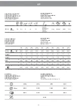 Preview for 15 page of Rubi DT Series Instruction Manual