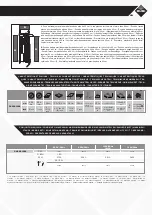 Preview for 7 page of Rubi DV-200 1000 Manual