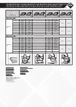 Предварительный просмотр 7 страницы Rubi DX Series Manual