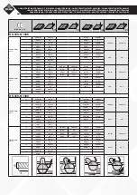 Предварительный просмотр 8 страницы Rubi DX Series Manual