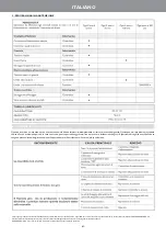 Preview for 42 page of Rubi T-7500-M Instruction Manual