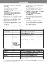 Preview for 17 page of Rubi VM-75 Instruction Manual