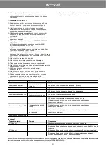 Preview for 21 page of Rubi VM-75 Instruction Manual