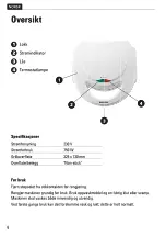 Предварительный просмотр 6 страницы Rubicson 48059 Manual