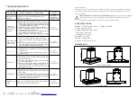 Предварительный просмотр 3 страницы Rubine MCH-CAMINO-90SS Instruction Manua