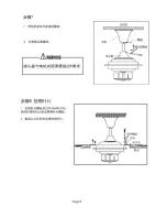 Preview for 14 page of Rubine PCF-PICCO201-5B User Manual